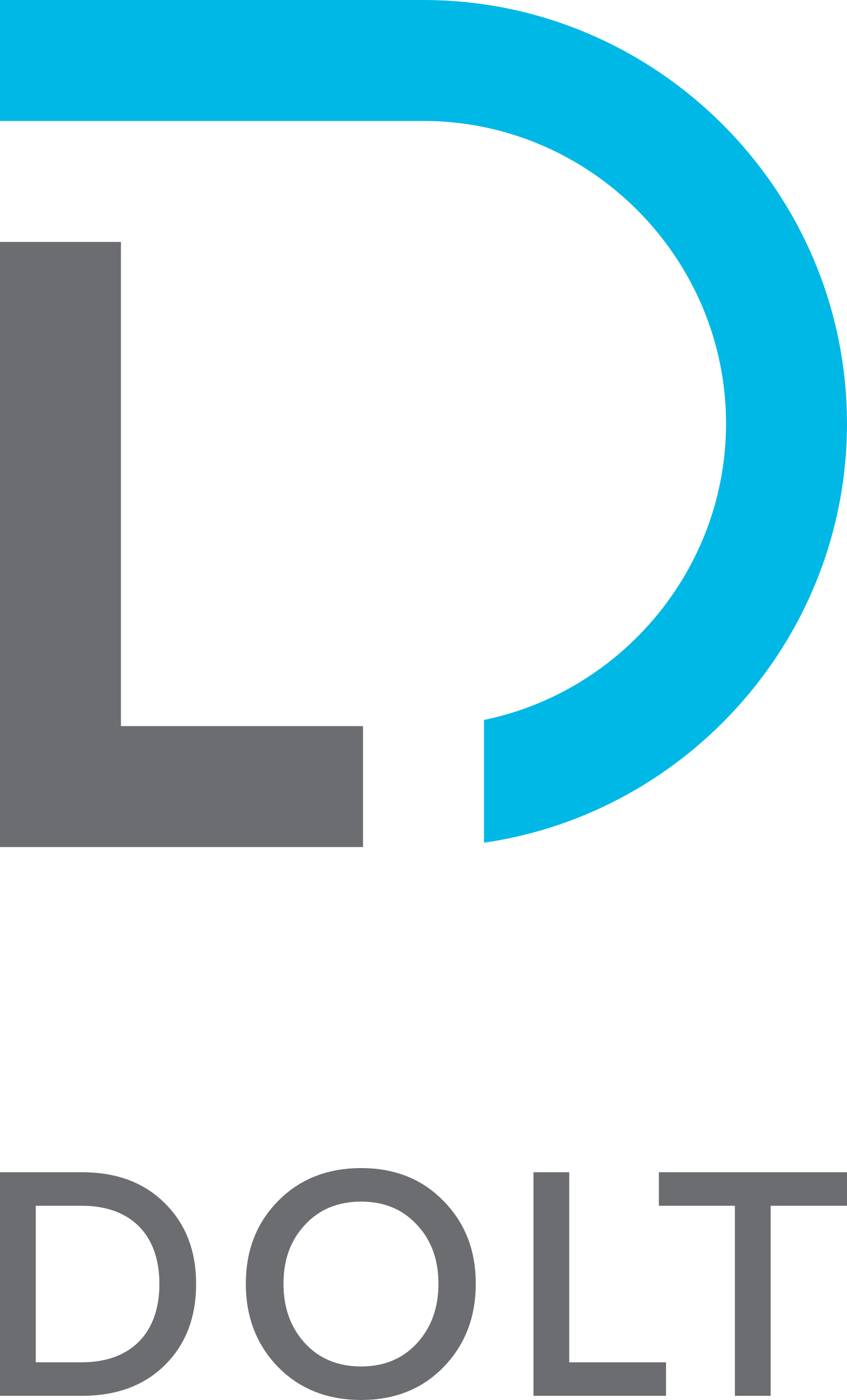 mysql os x database location