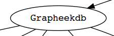 GrapheekDB Logo